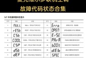 电脑黑屏恢复正常的小技巧（解决电脑黑屏问题的15个实用方法）