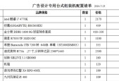 三神电脑配置如何查看？有哪些识别技巧？