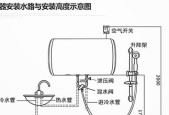 如何排除前锋热水器显示F1故障（前锋热水器故障F1维修技巧）