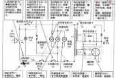 三洋洗衣机E2故障维修指南（解决E2错误代码的关键步骤及技巧）