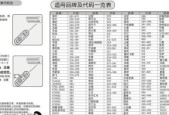 选择公认最稳定路由器，享受无忧上网体验（为您推荐最稳定的路由器品牌及购买建议）