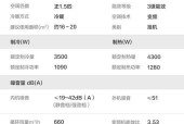 解决左左摩咖啡机故障的有效方法（全面分析左左摩咖啡机故障及解决方案）