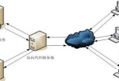 无中心服务器是什么？它的工作原理是什么？
