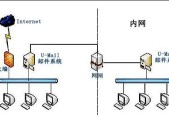内控网服务器登录步骤是什么？