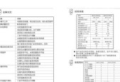 海信冰箱出现裂痕该如何修复？维修步骤是什么？