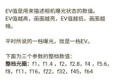 如何调整相机镜头以获得清晰度？