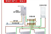 壁挂炉重复起动的原因及解决方法（探讨壁挂炉重复起动的问题及其可能的解决方案）