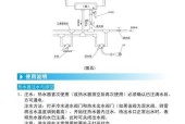 美的变频热水器如何清洗？清洗步骤和注意事项是什么？