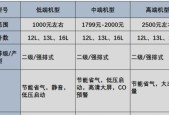 华帝燃气热水器自动熄火原因及维修处理方法（探究燃气热水器自动熄火的问题）