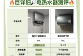 海尔云享热水器加水步骤是什么？