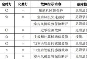 冒险团快速升级攻略（打破瓶颈）