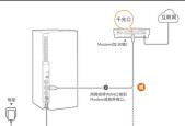 性价比高的路由器拨号设置方法？