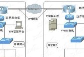 交换机与电脑连接方法（简单易懂的网络设备连接指南）