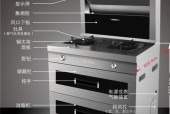 集成灶检修指南（保障集成灶安全使用）