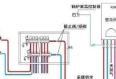 博世壁挂炉07故障现象及解决方法（如何应对博世壁挂炉07故障）