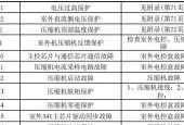 《长久畅玩剑三的最佳职业推荐》（选择职业、优劣分析、策略指导）