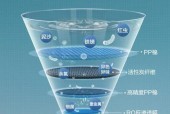 净水器发热原因分析（探究净水器发热的因素和机理）