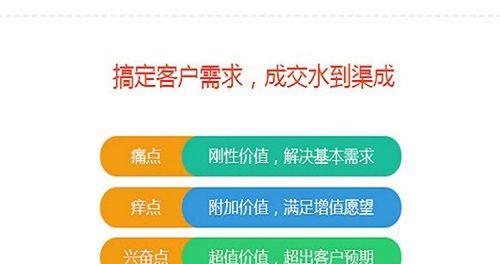 营销推广产品的有效方法（提升销售的关键策略与技巧）  第1张
