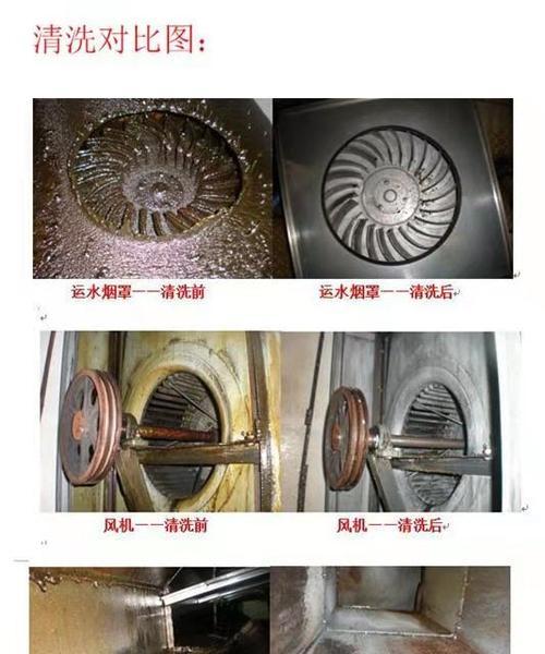 海尔油烟机滤芯清洗指南（轻松学会清洗海尔油烟机滤芯）  第1张