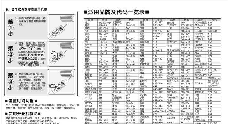 投影仪的像放大方法（提升投影仪图像尺寸的技巧）  第1张