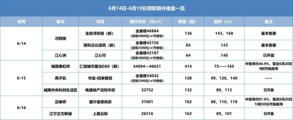 博世燃气灶保修条款解析（详解博世燃气灶保修服务）  第1张