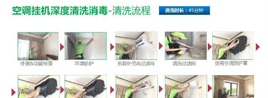 如何清洗家庭烧烤油烟机（简易清洁方法让你的油烟机更持久）  第1张