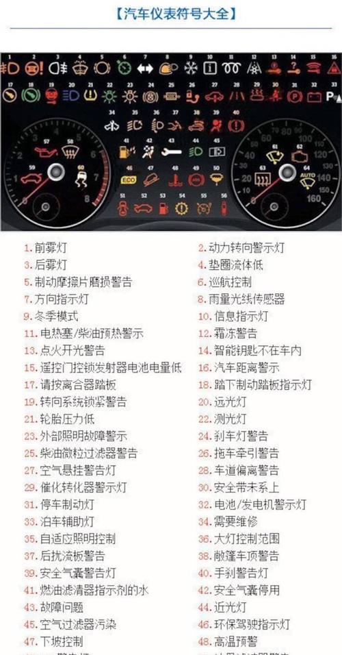 液晶电视白屏现象的原因及解决方法（揭秘液晶电视白屏原因）  第1张