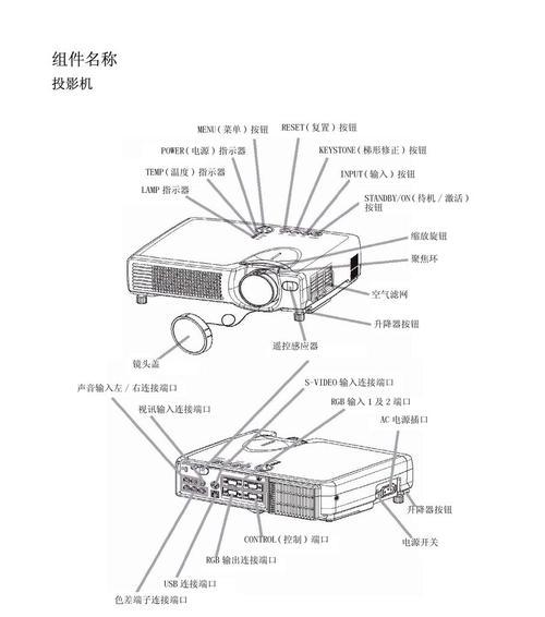 投影仪镜片划痕处理方法（保护镜片）  第1张
