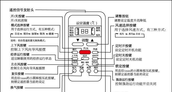 空调制热慢的原因及解决方法（为什么空调制热速度慢）  第1张