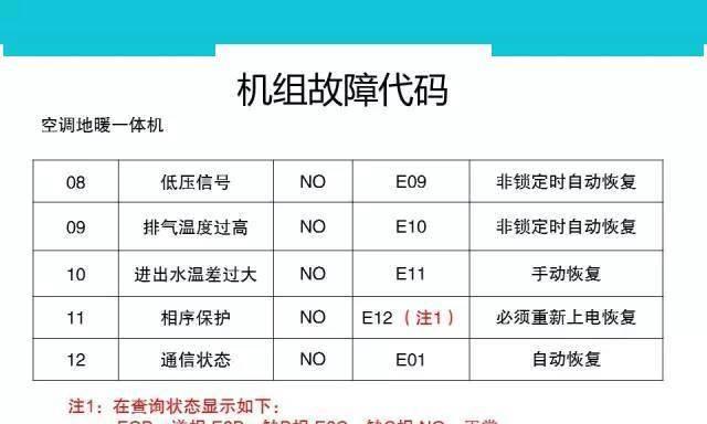 安卓手机加密软件推荐——保护你的隐私安全（选择最佳软件）  第1张