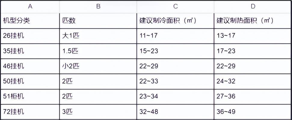 如何设置电脑休眠锁屏密码（一步步教你设置电脑休眠锁屏密码）  第1张