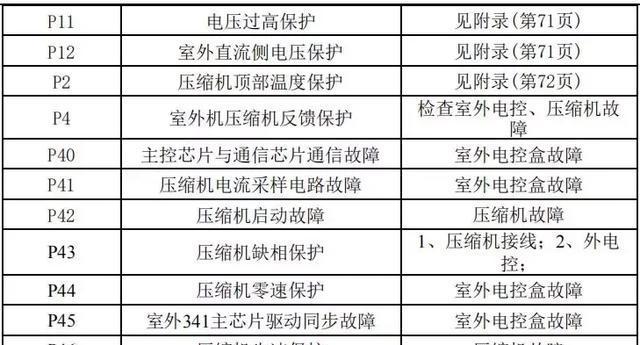 《长久畅玩剑三的最佳职业推荐》（选择职业、优劣分析、策略指导）  第1张