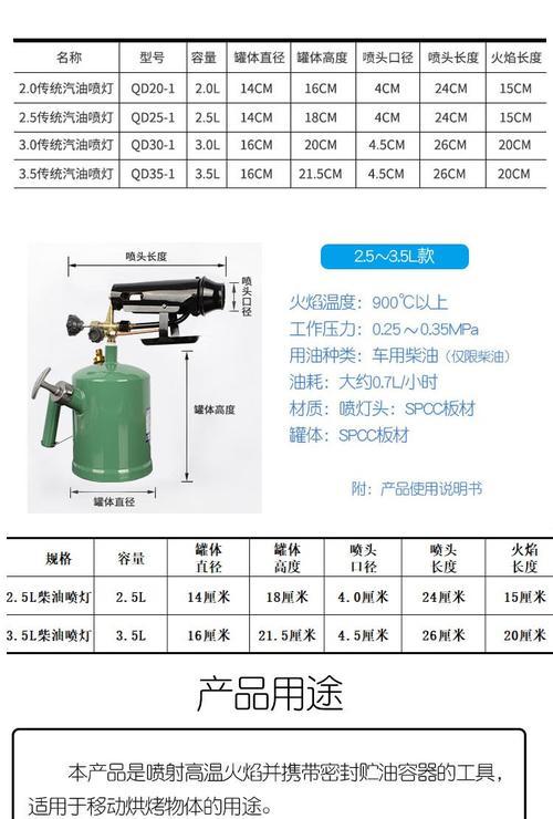 春兰油烟机灯泡的更换方法与注意事项（春兰油烟机灯泡更换）  第2张