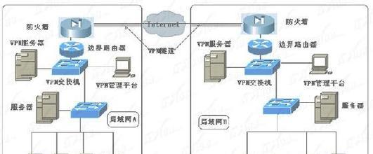 交换机与电脑连接方法（简单易懂的网络设备连接指南）  第1张