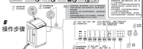 虚拟家庭洗衣机的常见故障及修复方法（便捷高效的洗衣体验）  第3张