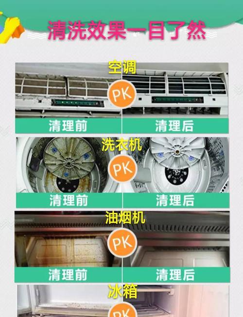 油烟机清洗价钱是多少？清洗后效果如何保持？  第3张