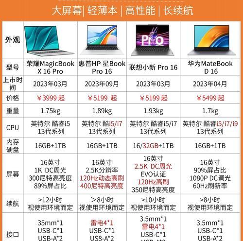 电脑抖音壁纸动态声音怎么弄？设置步骤是怎样的？  第1张