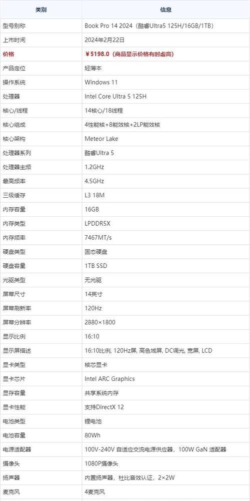 电脑配置怎么看具体型号？如何根据型号升级？  第2张