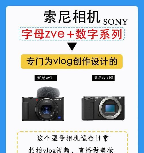 索尼相机型号如何与手机连接拍照？操作步骤是什么？  第2张