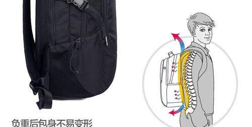 笔记本电脑袋背包怎么打开？正确方法是什么？  第3张