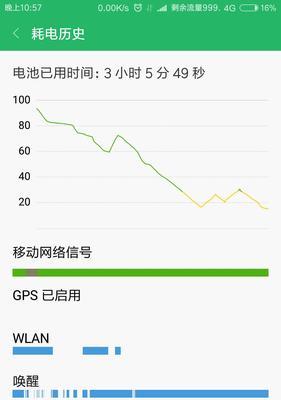 电脑低电量图标闪烁是什么原因？如何解决？  第3张