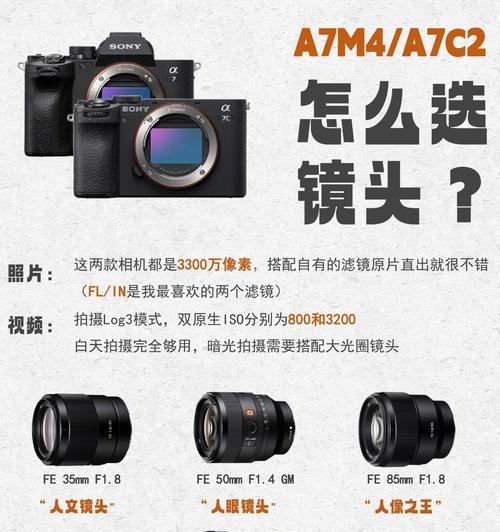 相机使用长焦镜头的原因是什么？  第3张