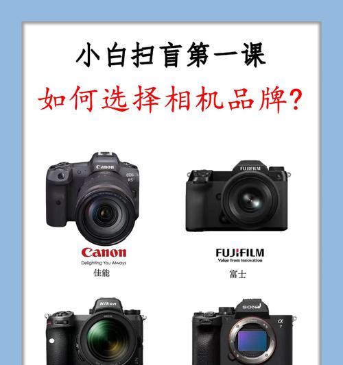 索尼相机屏幕自动变暗的原因是什么？  第1张