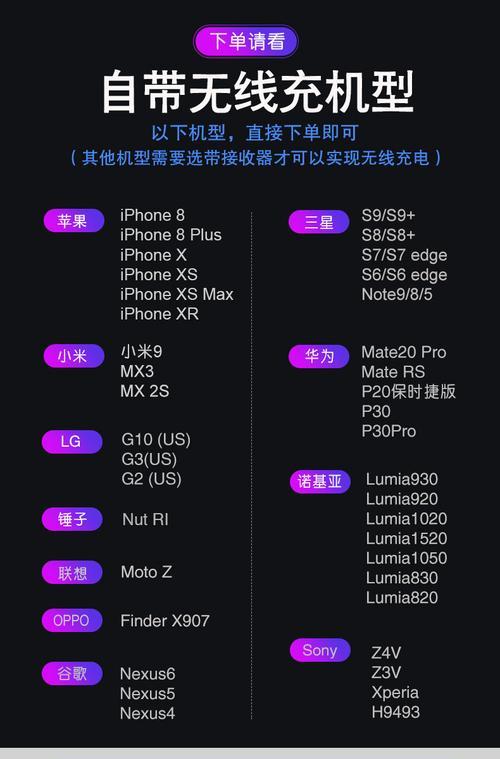 抖音音箱无线充电的方法是什么？如何进行无线充电？  第3张