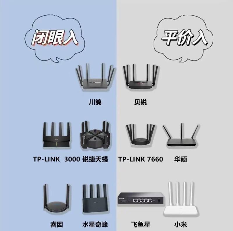 抖音路由器端口选择方法是什么？如何优化抖音路由器端口设置？  第1张