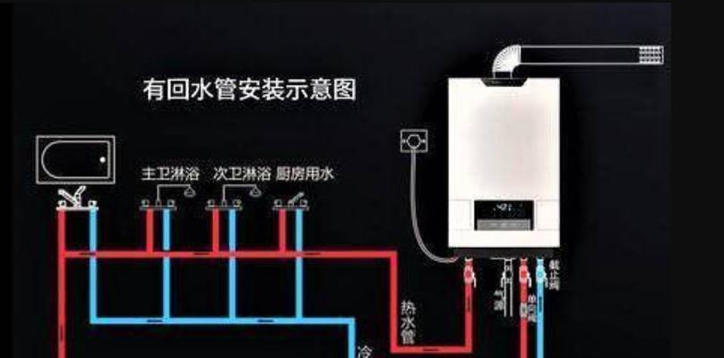 废气管热水器怎么安装？安装过程中需要注意什么？  第3张