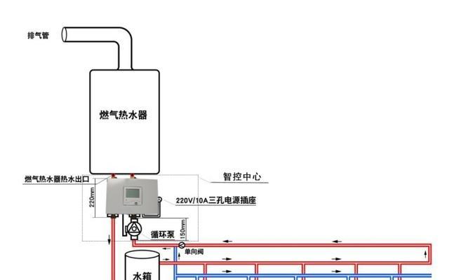 热水器冷水管如何正确安装？安装步骤有哪些？  第1张