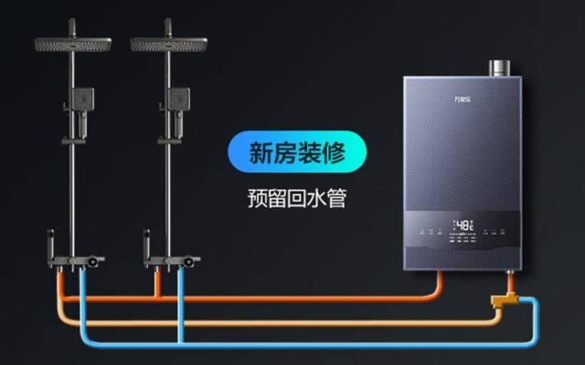 热水器冷水管如何正确安装？安装步骤有哪些？  第3张