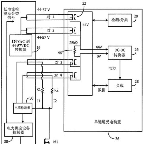 以太网连接手机的方法是什么？步骤如何进行？  第1张