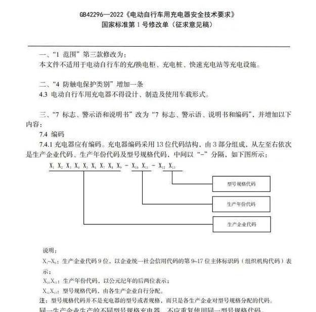 电动缝包充电器的正确使用方法是什么？  第1张